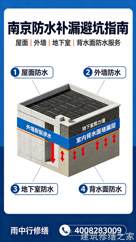 2026/9广州海珠区管廊堵漏注意事项